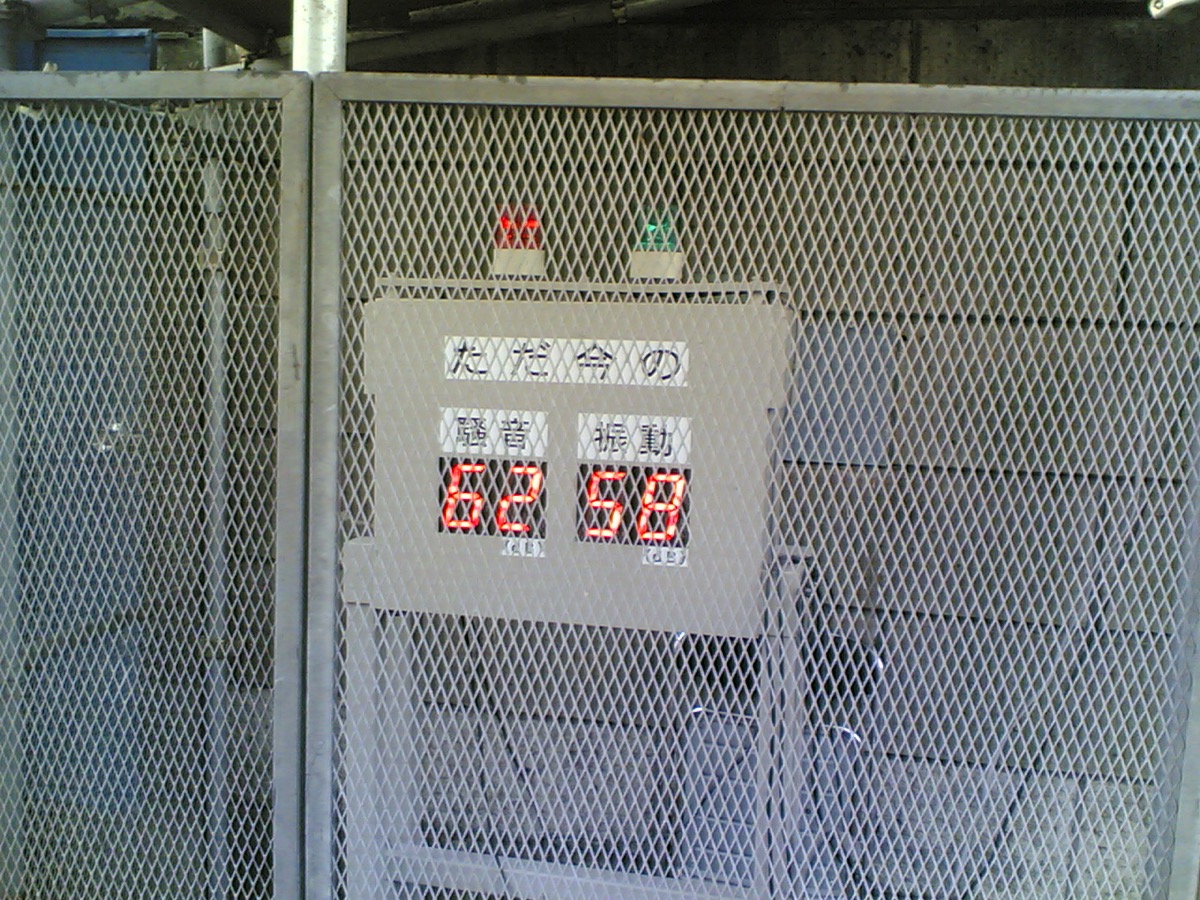 Decibels & Distance